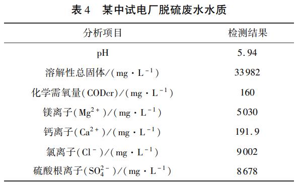 污水处理设备__全康环保QKEP