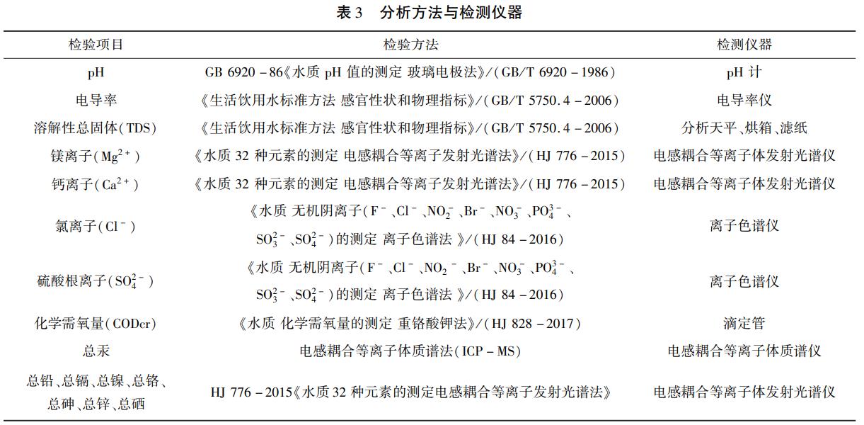 污水处理设备__全康环保QKEP