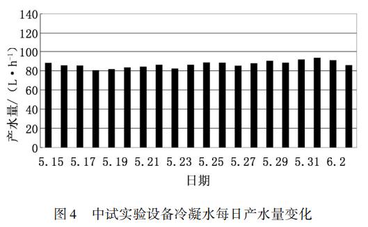 污水处理设备__全康环保QKEP