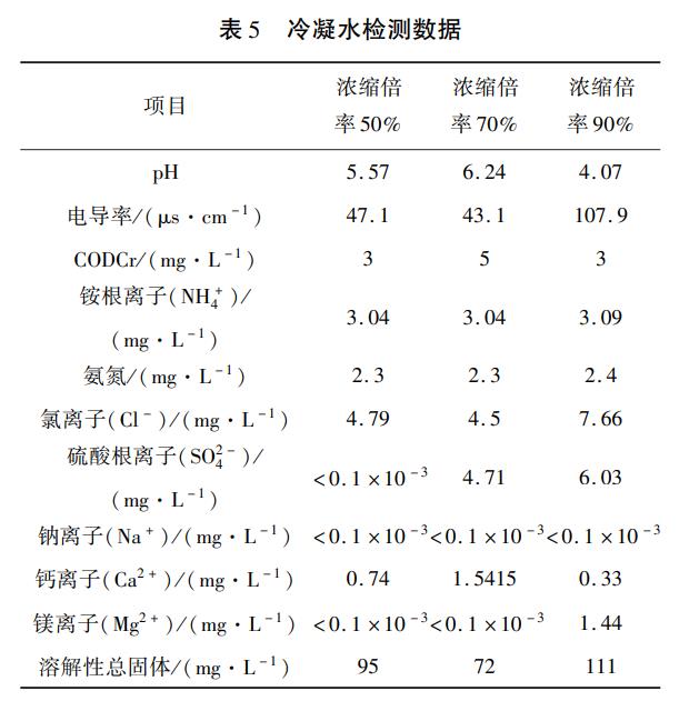 污水处理设备__全康环保QKEP