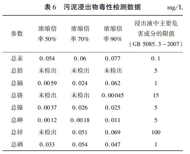 污水处理设备__全康环保QKEP