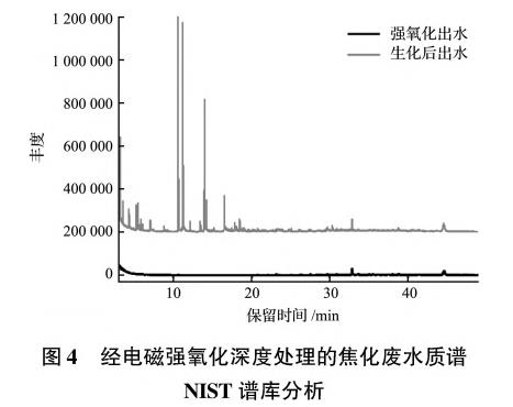 污水处理设备__全康环保QKEP