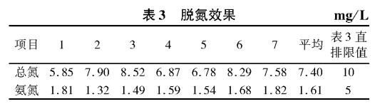 污水处理设备__全康环保QKEP