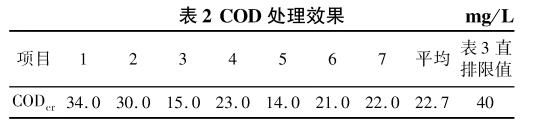 污水处理设备__全康环保QKEP