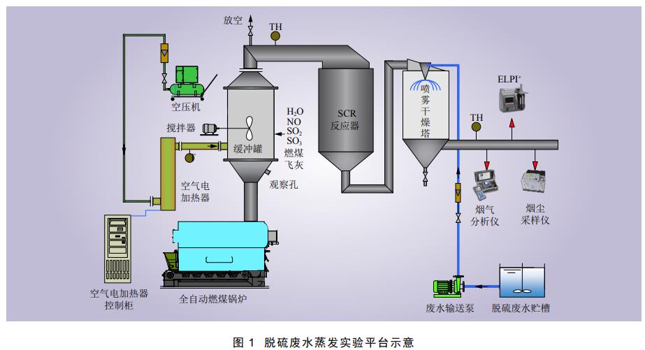 污水处理设备__全康环保QKEP