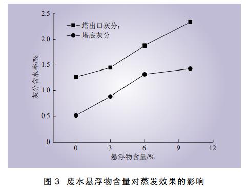 污水处理设备__全康环保QKEP