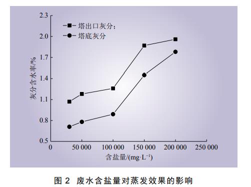 污水处理设备__全康环保QKEP