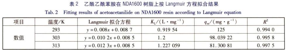 污水处理设备__全康环保QKEP