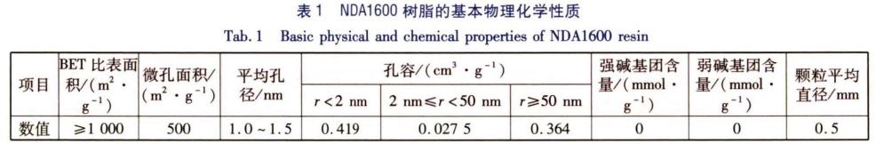 污水处理设备__全康环保QKEP