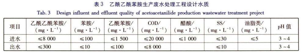 污水处理设备__全康环保QKEP