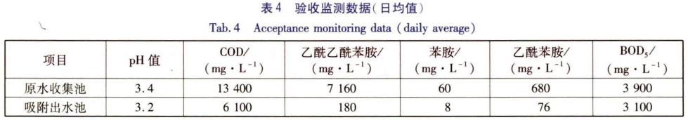 污水处理设备__全康环保QKEP