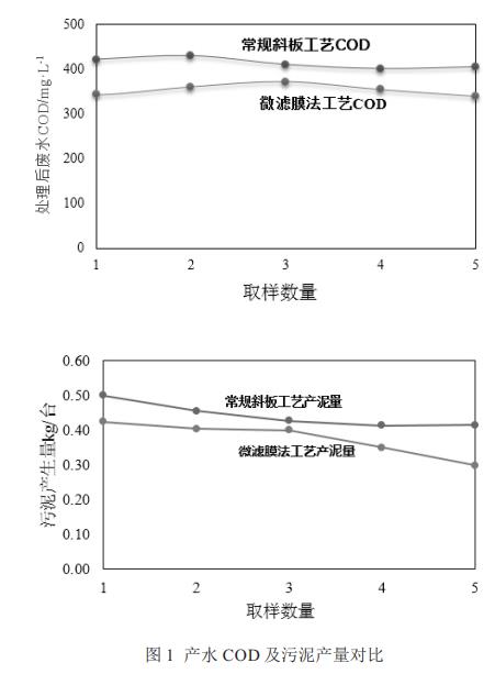 污水处理设备__全康环保QKEP