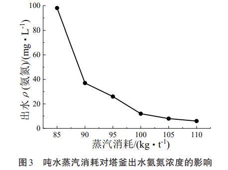 污水处理设备__全康环保QKEP