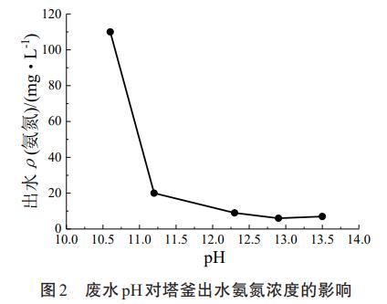 污水处理设备__全康环保QKEP