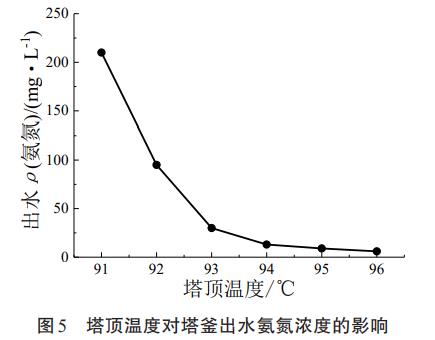 污水处理设备__全康环保QKEP