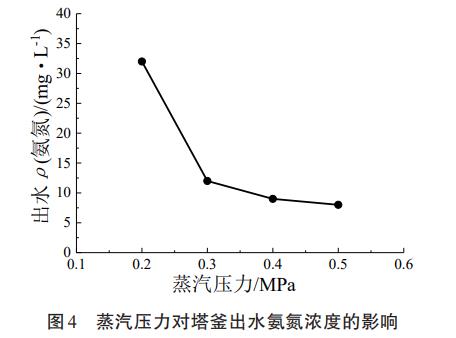 污水处理设备__全康环保QKEP