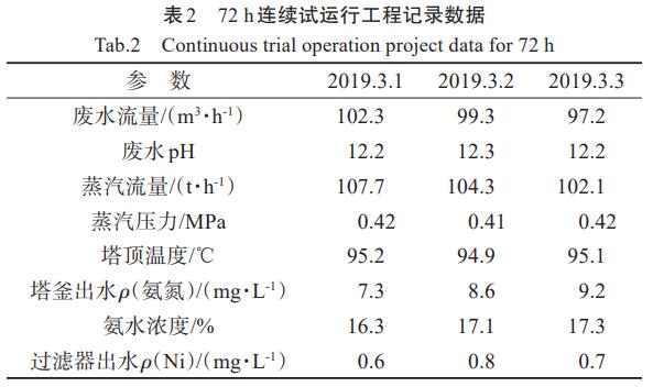 污水处理设备__全康环保QKEP