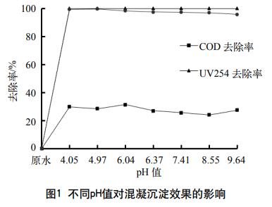 污水处理设备__全康环保QKEP