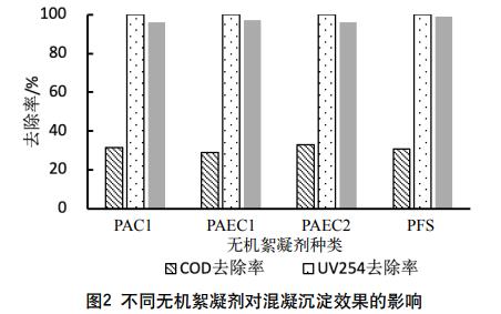 污水处理设备__全康环保QKEP