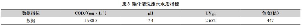 污水处理设备__全康环保QKEP