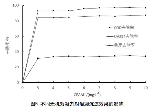 污水处理设备__全康环保QKEP