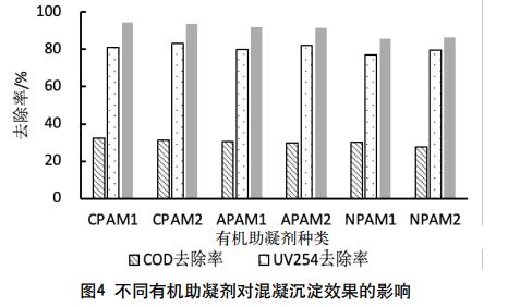 污水处理设备__全康环保QKEP