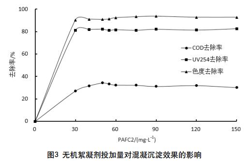 污水处理设备__全康环保QKEP