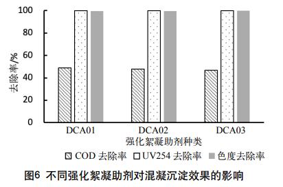 污水处理设备__全康环保QKEP