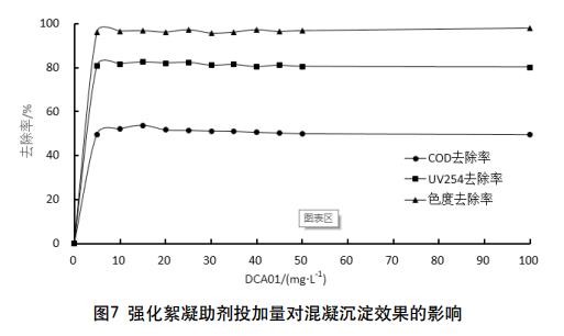 污水处理设备__全康环保QKEP