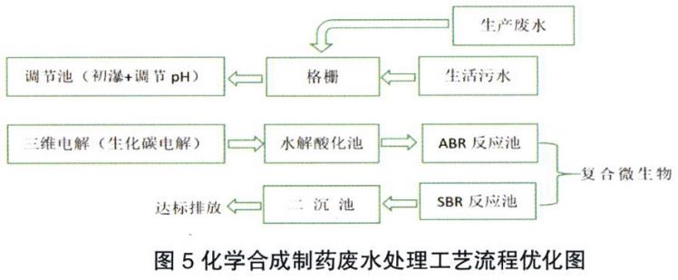 污水处理设备__全康环保QKEP