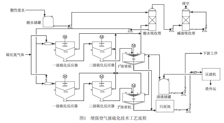 污水处理设备__全康环保QKEP