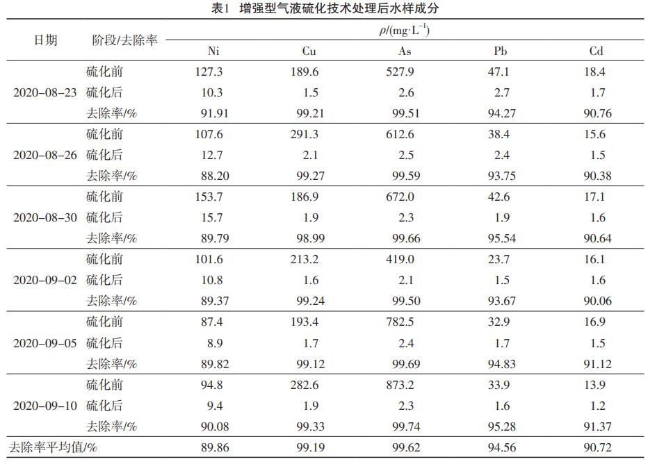 污水处理设备__全康环保QKEP