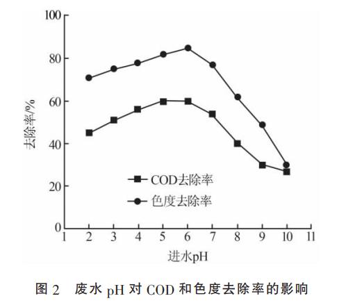 污水处理设备__全康环保QKEP