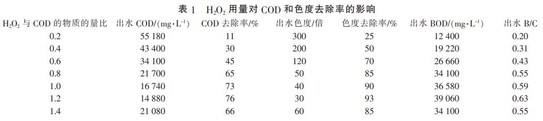 污水处理设备__全康环保QKEP