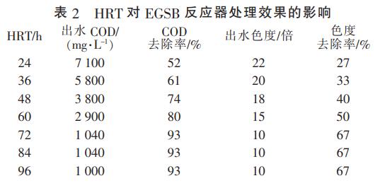 污水处理设备__全康环保QKEP