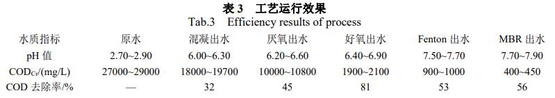 污水处理设备__全康环保QKEP