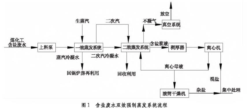 污水处理设备__全康环保QKEP