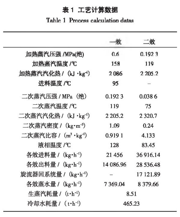 污水处理设备__全康环保QKEP