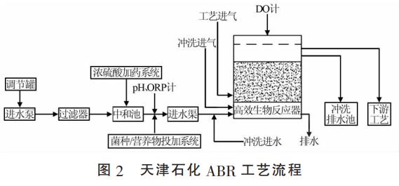 污水处理设备__全康环保QKEP