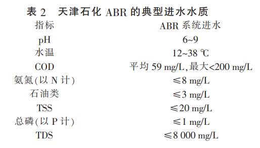 污水处理设备__全康环保QKEP