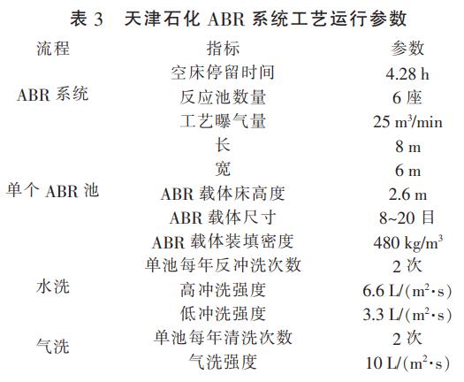 污水处理设备__全康环保QKEP