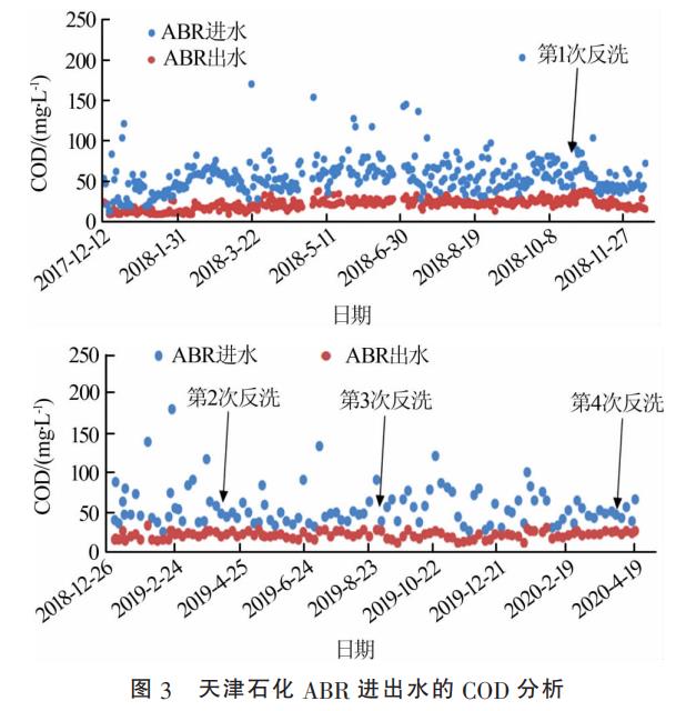 污水处理设备__全康环保QKEP