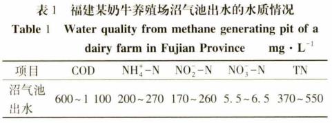 污水处理设备__全康环保QKEP