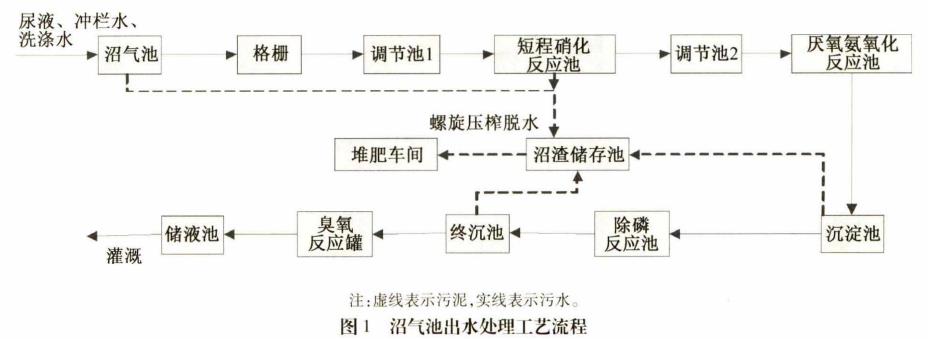 污水处理设备__全康环保QKEP