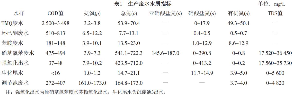 污水处理设备__全康环保QKEP