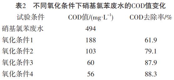 污水处理设备__全康环保QKEP