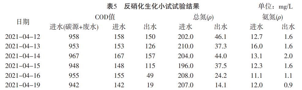 污水处理设备__全康环保QKEP