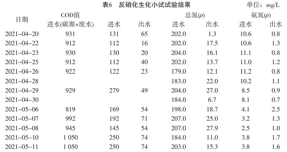 污水处理设备__全康环保QKEP