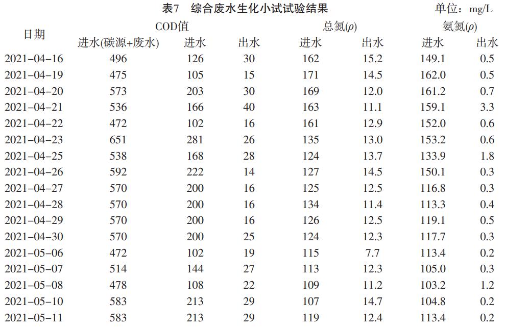 污水处理设备__全康环保QKEP