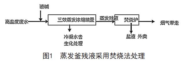 污水处理设备__全康环保QKEP